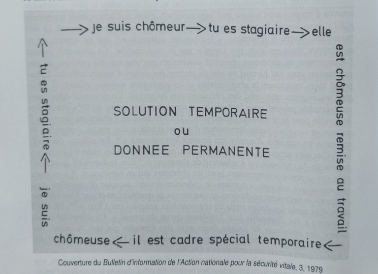 Dès le début des dispositifs de « résorption du chômage », le monde associatif dénonce des sous-statuts dans lesquels sont maintenus les sans-emploi. Couverture du Bulletin d’information de l’Action nationale pour la sécurité vitale, n°3, 1979.